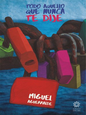 cover image of Todo aquello que nunca te dije